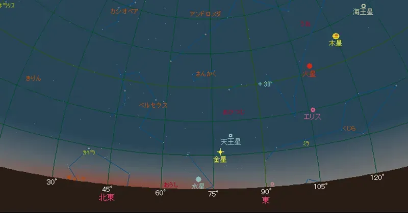 2022年6月16日 水星が西方最大離角