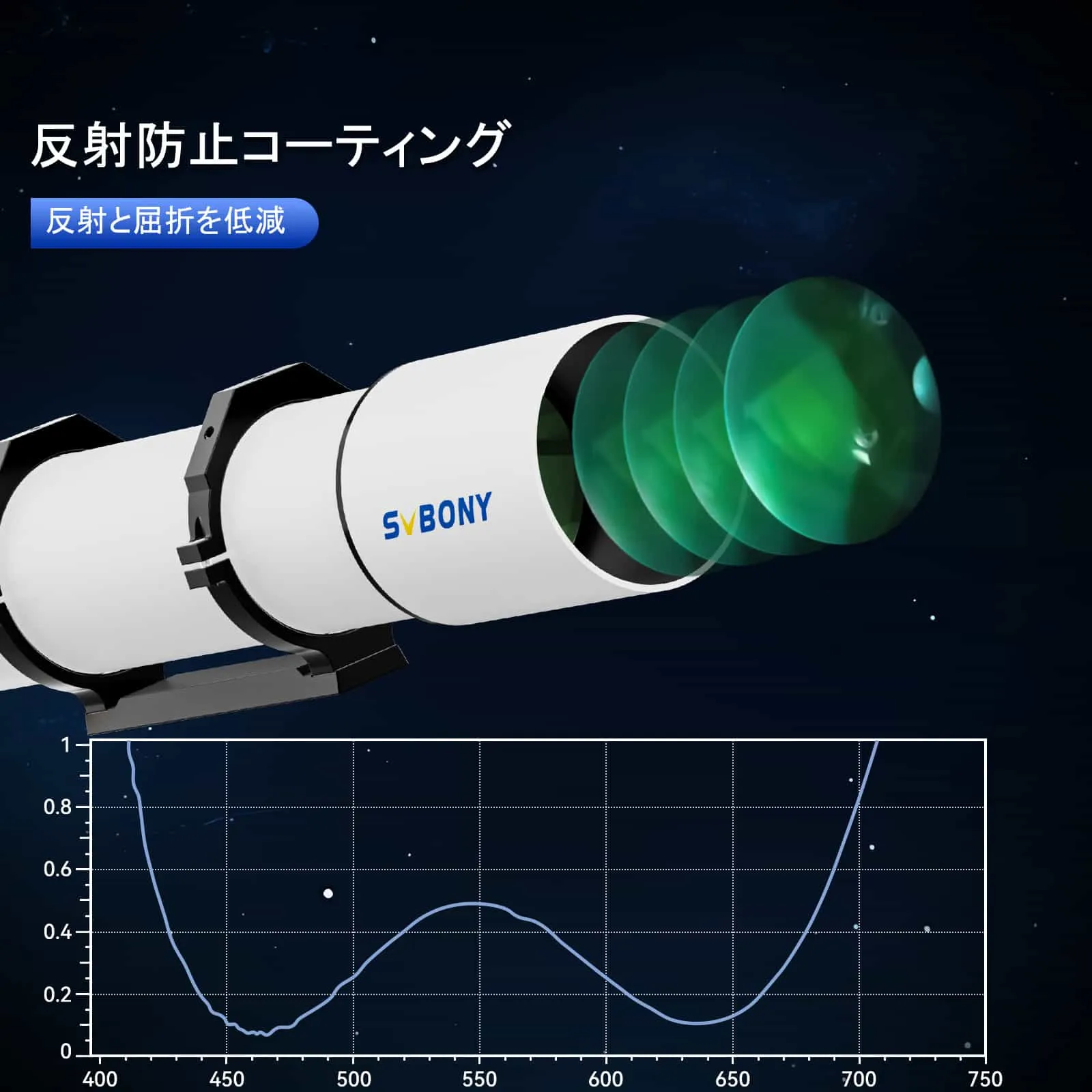 SV48P 102mm口径天体望遠鏡