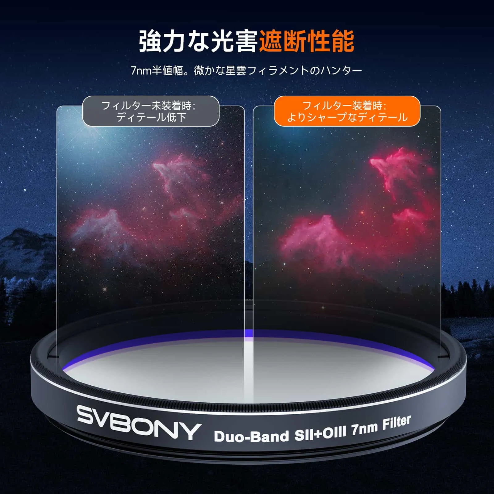 SV220 SII & OIIIデュアルナローバンドフィルター [7nm/1.25インチor 2 