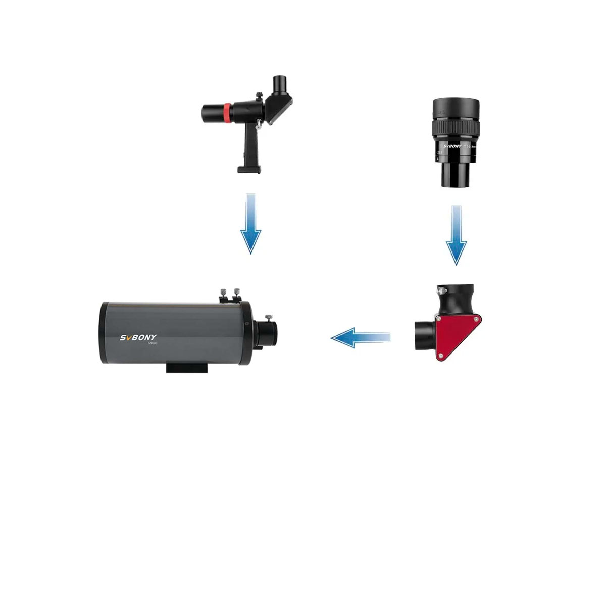 MK90 マクストフカセグレン式望遠鏡 眼視観望セット天体観測  月との接近や満ち欠け　火星・木星・土星を観察