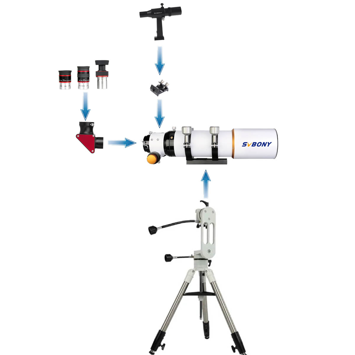 SV503 80mm天体観測セット 月・惑星の観測 土星の環と木星の縞模様を観測