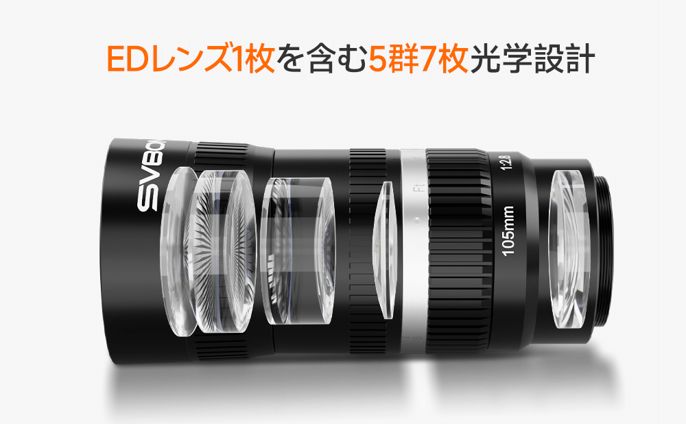 SV535の光学構成