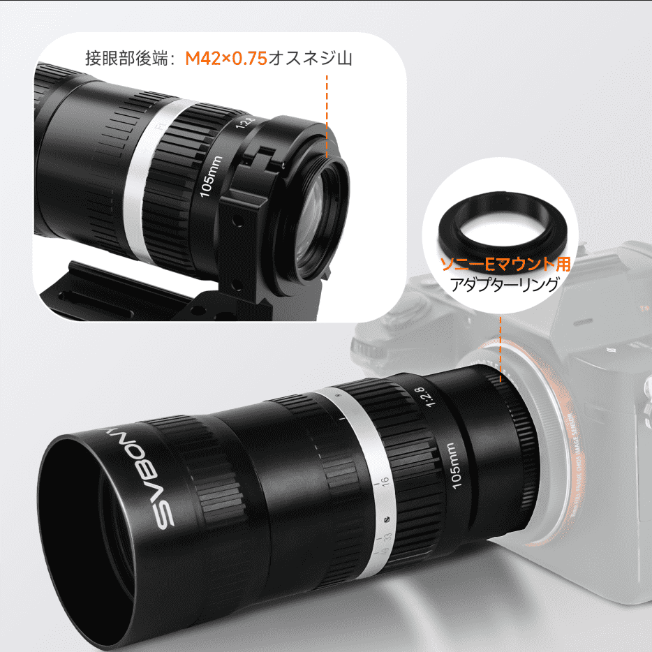 SV535後端インターフェースの展示