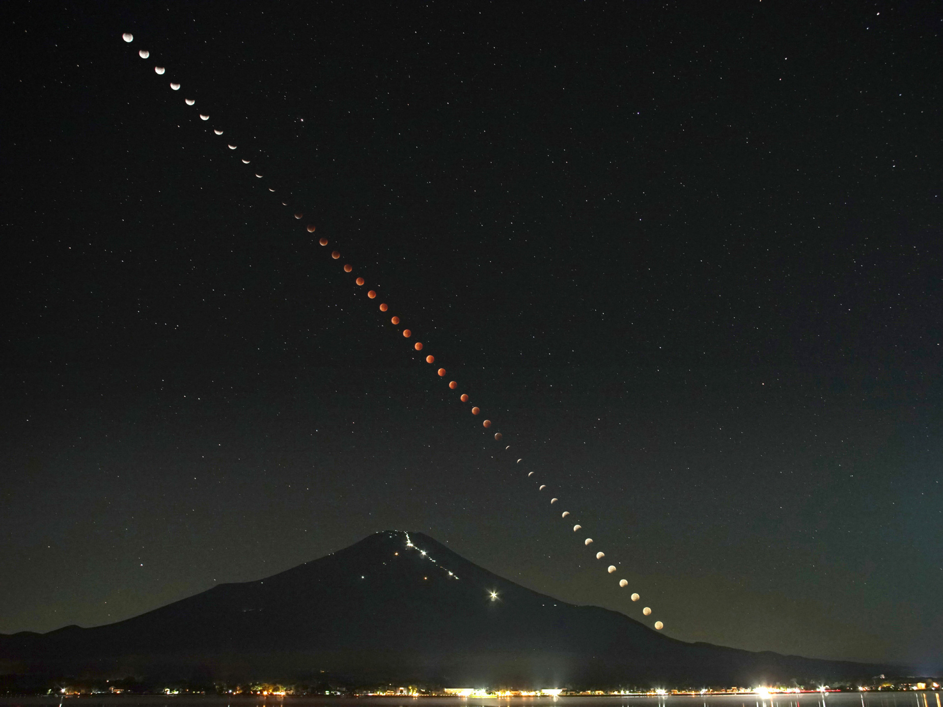 月食の連続写真例