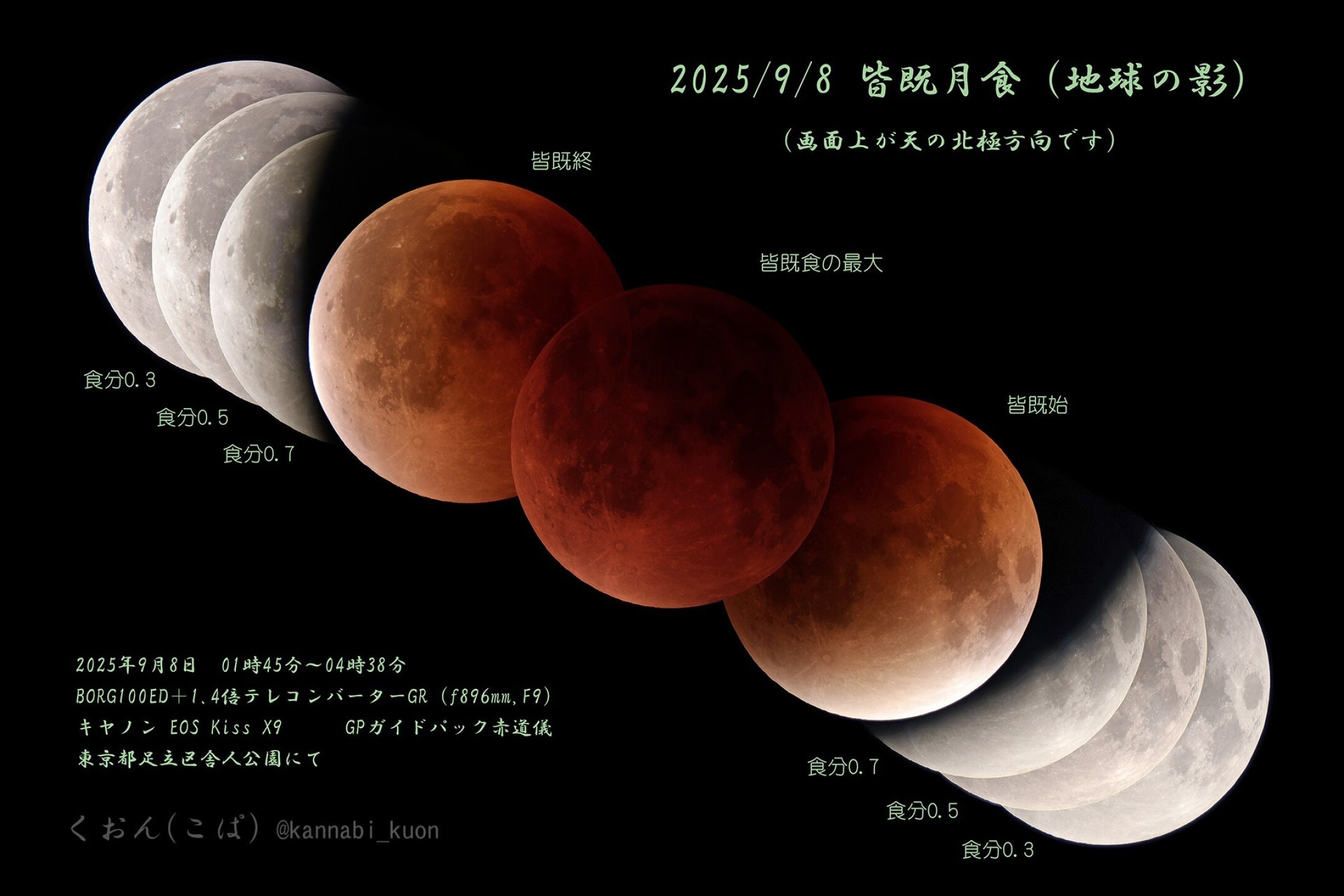 地球大気を通った光が月を照らす図