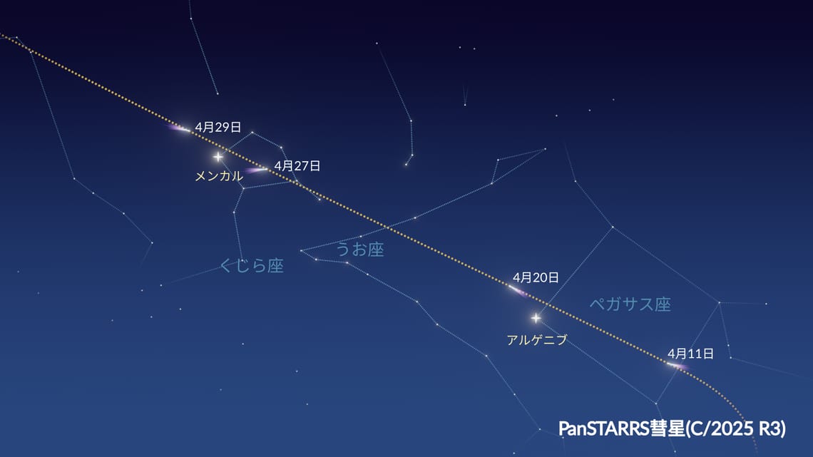 2026年4月に星座を横切るC/2025 R3彗星の進路