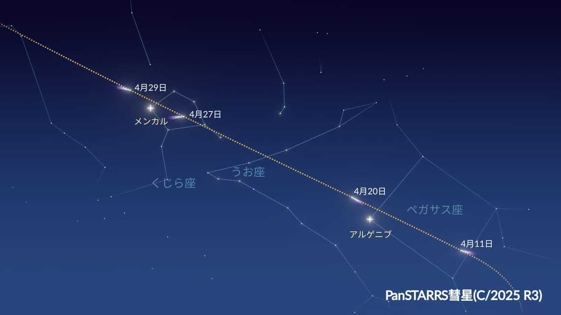 2026年4月に星座を横切るC/2025 R3彗星の進路