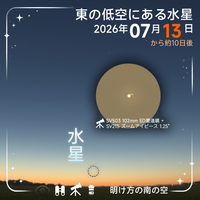 水星の内合前後の位置変化を示す図