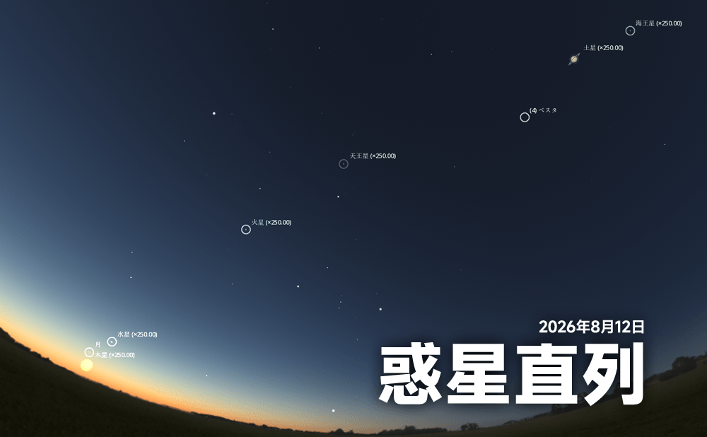2026年8月12日、6惑星が朝空に大集結！観測時間・方角・見どころ完全ガイド