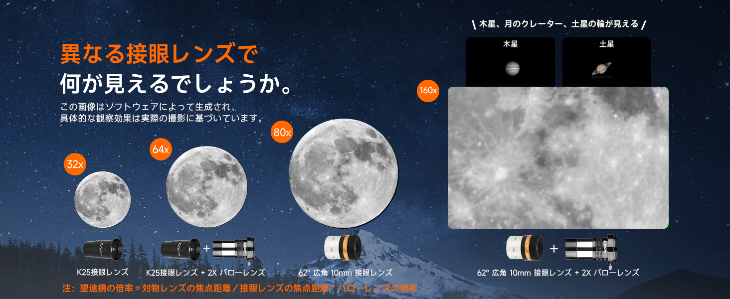 SV520の接眼レンズとバローレンズの組み合わせによる月や惑星の見え方比較
