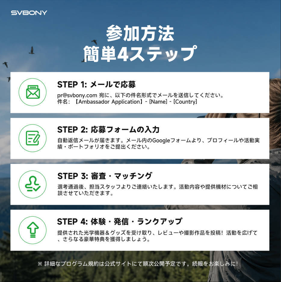 参加方法：簡単4ステップ