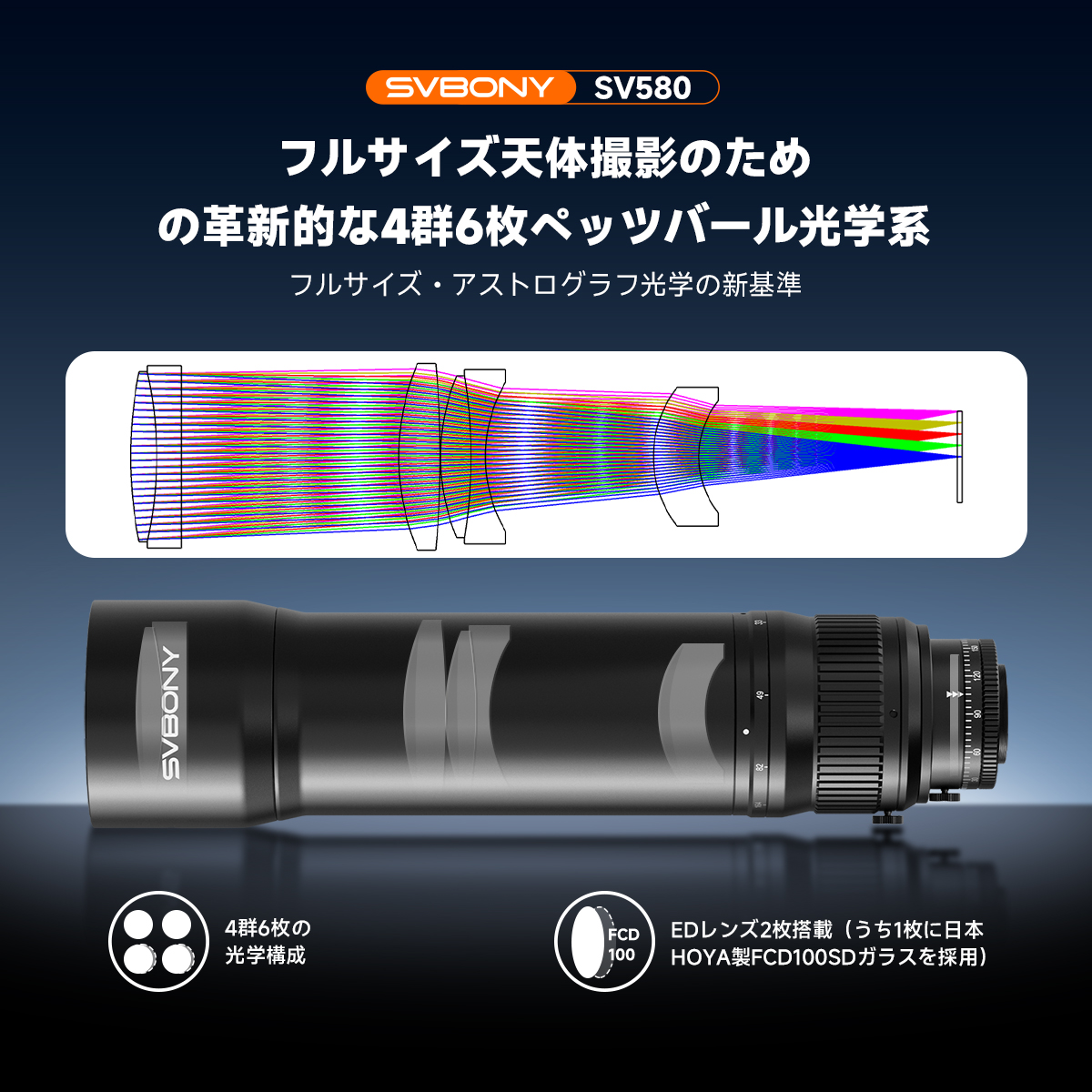 SV580 80mm  F4.5 ペッツバール式 APO 望遠鏡 フルサイズ対応 天体写真撮影用